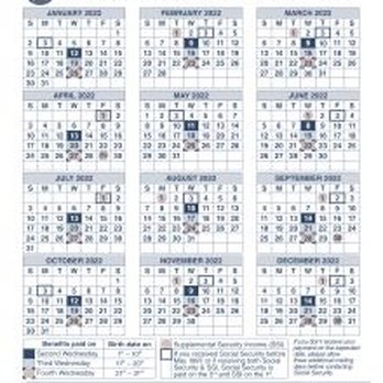 Christy's Bar-B-Que - ows a calendar of social security benefits - Barbeque Near Me - Tulsa, Oklahoma