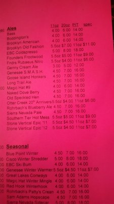 Menu photo 3 MacGregors Grill & Tap Rochester, NY