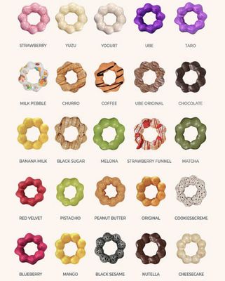 Mochinut Carrollton by null