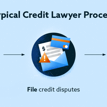 Tier One Credit - Debt Relief Services Near Me - Torrance, California Tier One Credit - Debt Relief Services Near Me - Torrance, California