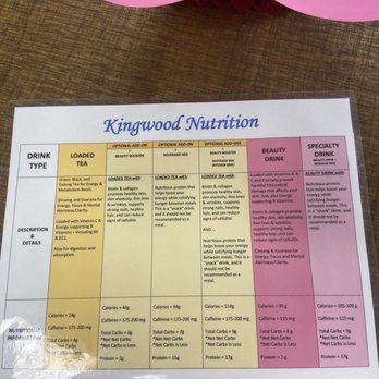 Kingwood Nutrition - a list of the ingredients - Juice Bars & Smoothies Near Me - Humble, Texas Kingwood Nutrition - a list of the ingredients - Juice Bars & Smoothies Near Me - Humble, Texas