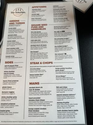 Menu photo 8 The Suburban Leavenworth, KS