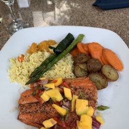 Salmon with Mango Salsa. Salmon with Mango Salsa.