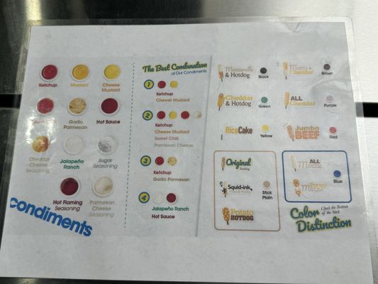Menu photo 8 Cruncheese x CoCo Tea Bar Azusa, CA