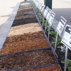 Lane Forest Products