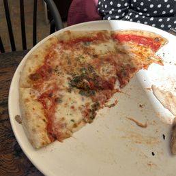 Margherita Pizza Margherita Pizza