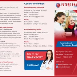 Future Pharmacy