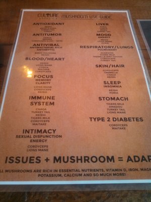 Menu photo 8 Culture Shrooms Long Beach, CA Menu photo 8 Culture Shrooms Long Beach, CA