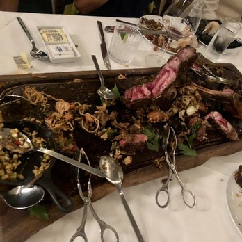 Georgia James - "After" photo of our Baller Board - Steakhouses Near Me - Houston, Texas