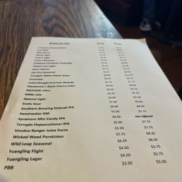 On tap lost!