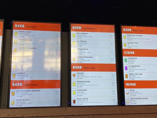 Austin Beerworks - Sprinkle Valley by null