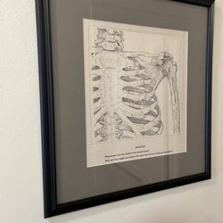 Atlanta Chiropractic & Wellness Center