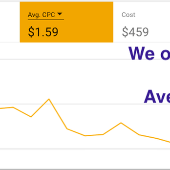 Goldenseed Local - Marketing Near Me Goldenseed Local - Marketing Near Me