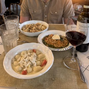 Ciccia Osteria - Italian Near Me - San Diego, California