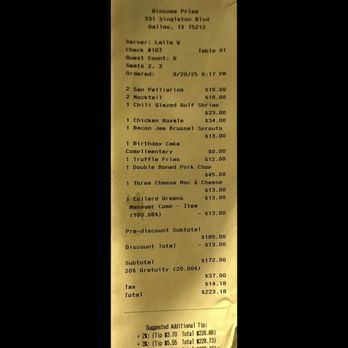 Winsome Prime - The damage lol - Sushi Bars Near Me - Dallas, Texas Winsome Prime - The damage lol - Sushi Bars Near Me - Dallas, Texas