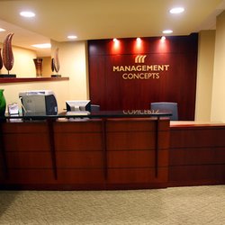 Management Concepts