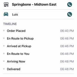Receipt of fake delivery Receipt of fake delivery