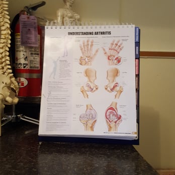 Pain Specialties - Physical Therapy Near Me - Orlando, Florida
