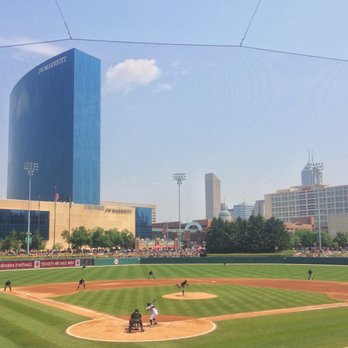 Victory Field - Stadiums & Arenas Near Me - Indianapolis, Indiana Victory Field - Stadiums & Arenas Near Me - Indianapolis, Indiana