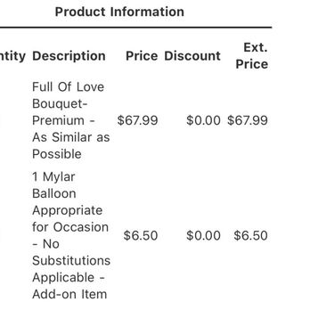 Livermore Valley Florist - Receipt of the order - Florists Near Me - Livermore, California Livermore Valley Florist - Receipt of the order - Florists Near Me - Livermore, California