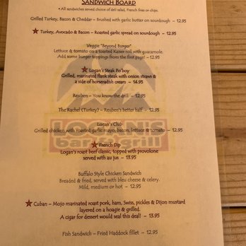 Logan's Bar & Grill - Lunch menu, side 1 - Bars Near Me - Speculator, New York Logan's Bar & Grill - Lunch menu, side 1 - Bars Near Me - Speculator, New York