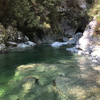 Lynn Canyon Park - Parks Near Me - North Vancouver, British Columbia