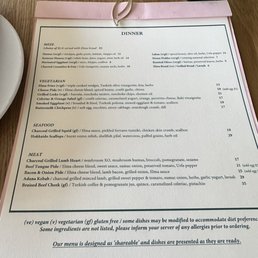 Today's menu 3/24/23