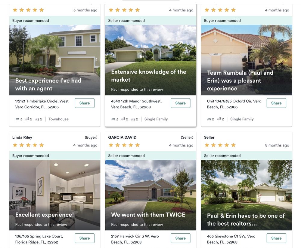 TEAM RAMBALA KELLER WILLIAMS VERO BEACH Updated October 2024