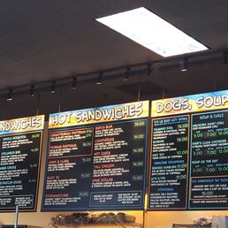 Inside Menu