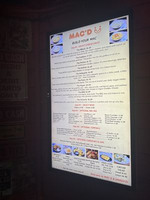 The MAC'D Window by null