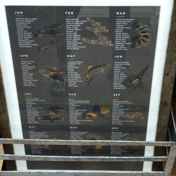 Botanic and Luxe - What a great idea of poster. Once I get the size, will come back for it. Seasonal fish. They also have a seasonal vegetables. ;) - Gift Shops Near Me - Santa Cruz, California Botanic and Luxe - What a great idea of poster. Once I get the size, will come back for it. Seasonal fish. They also have a seasonal vegetables. ;) - Gift Shops Near Me - Santa Cruz, California