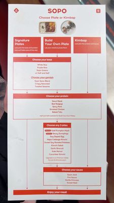 Sopo Korean Eats by null