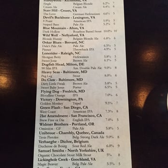 The Whiskey Kitchen - Killer drink menu. - Gastropubs Near Me - Virginia Beach, Virginia