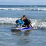 Photo of IF Surf CA