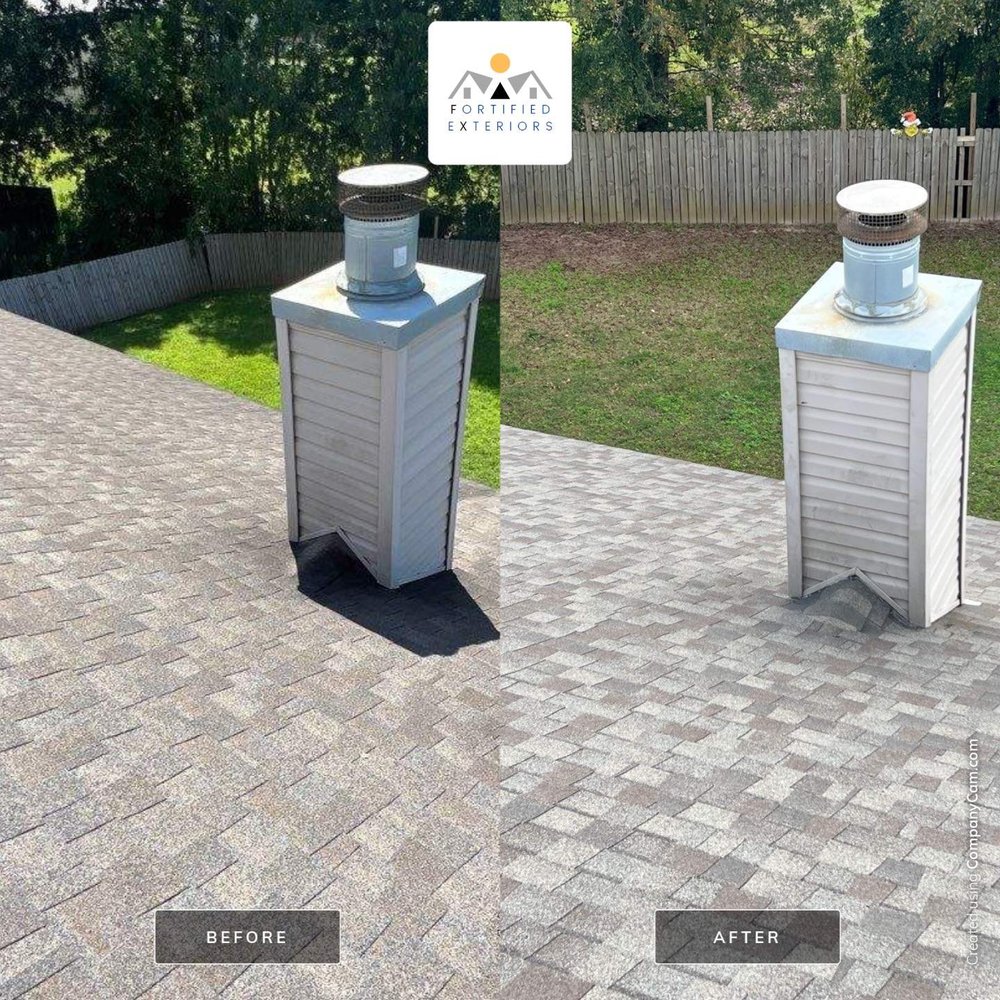 Slide of Fortified Exteriors