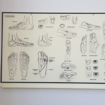 Phillip Darragh, DPM - Dry Erase Board with Foot/Feet Issues printed on it - Podiatrists Near Me - Redondo Beach, California