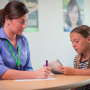 Sylvan Learning of Brooklyn - Tutoring Centers Near Me - Brooklyn, New York Sylvan Learning of Brooklyn - Tutoring Centers Near Me - Brooklyn, New York