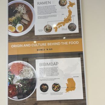 Bowls'N Go - A sign with the history behind the food - Ramen Near Me - Carson City, Nevada