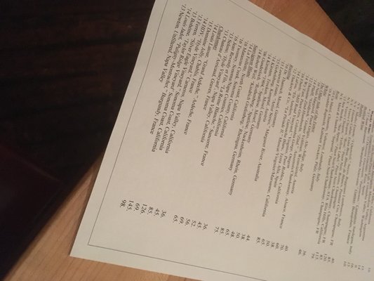 Menu photo 3 Table 6 Denver, CO
