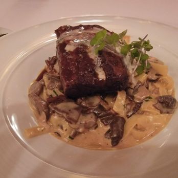 The Russian Tea Room - Beef stroganoff - Tea Rooms Near Me - New York, New York