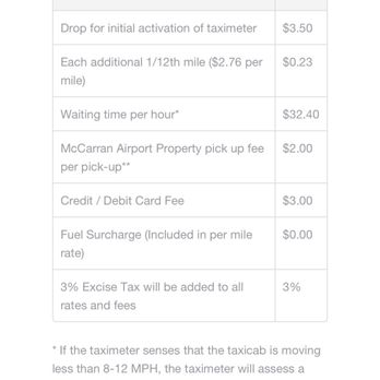 A Cab - fee and trip estimate from their website - Taxis Near Me - Las Vegas, Nevada A Cab - fee and trip estimate from their website - Taxis Near Me - Las Vegas, Nevada