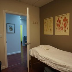Feet Youthful Body & Foot Massage