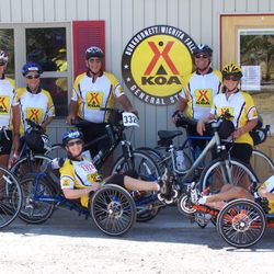 Burkburnett / Wichita Falls KOA