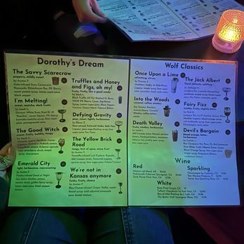 The Wicked Wolf - Tea Rooms Near Me - Long Beach, California