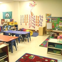 Inch By Inch Child Care