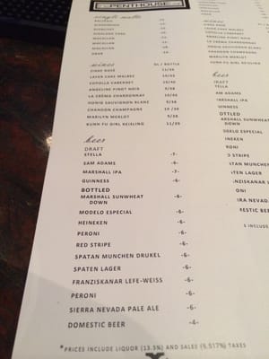 Menu photo 2 Mayo Penthouse Bar Tulsa, OK