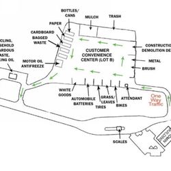 Fairfax County Landfill - Facility layout map