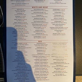 Bacan - Menu - Cocktail Bars Near Me - Orlando, Florida