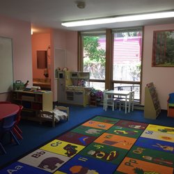 Sunny Language Academy