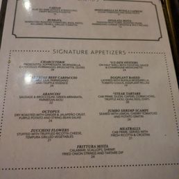 Part of menu